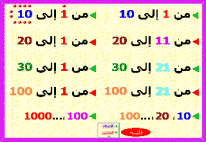 nombres_Icone2